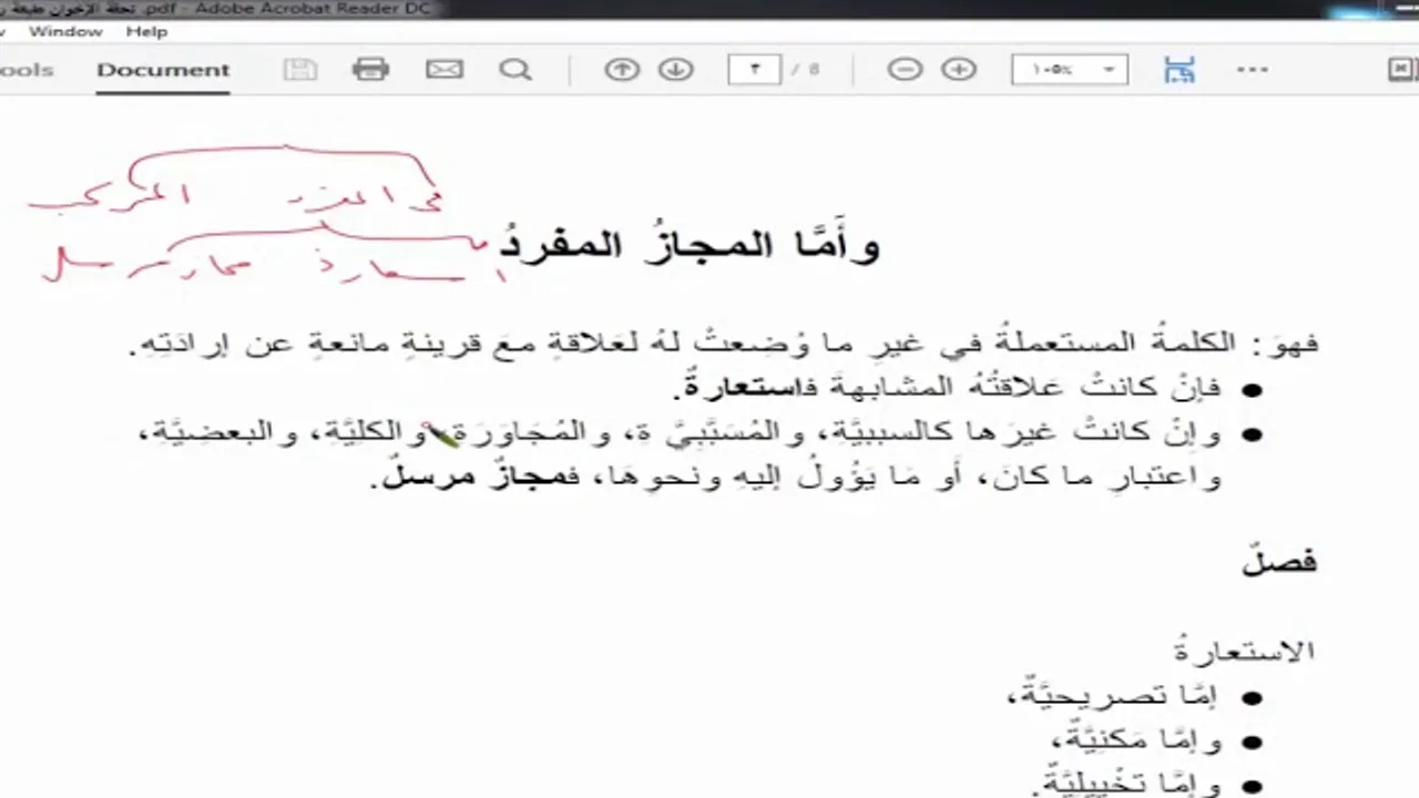 تحفة الإخوان في علم البيان ( 6)  تكملة المجاز المرسل