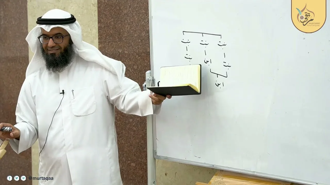 هداية الراغب (107) - ميراث ذوي الأرحام