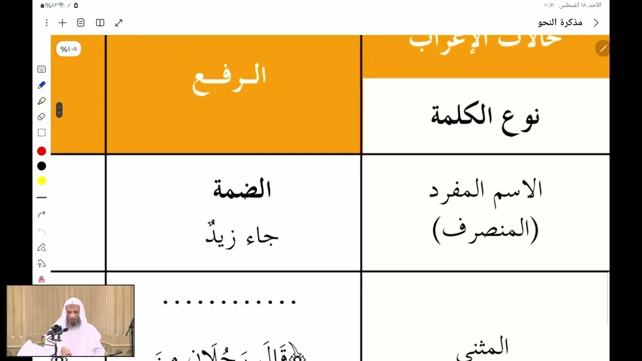 الدرس (2) | دورة في علم النحو للناشئة: سيبويه الصغير | لفضيلة الشيخ/ خالد اسماعيل