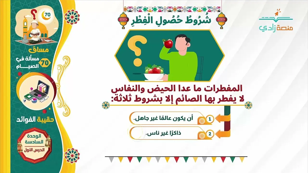 شروط حصول الفطر   70 مسألة في الصيام   1 6   منصة زادي