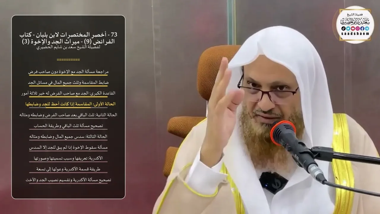 73 - أخصر المختصرات لابن بلبان - كتاب الفرائض (9) - ميراث الجد والإخوة (3)-الشيخ سعد بن شايم الحضيري