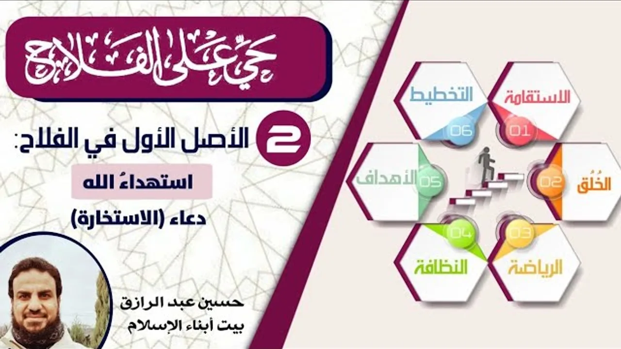 حي على الفلاح (2) استهداء الله