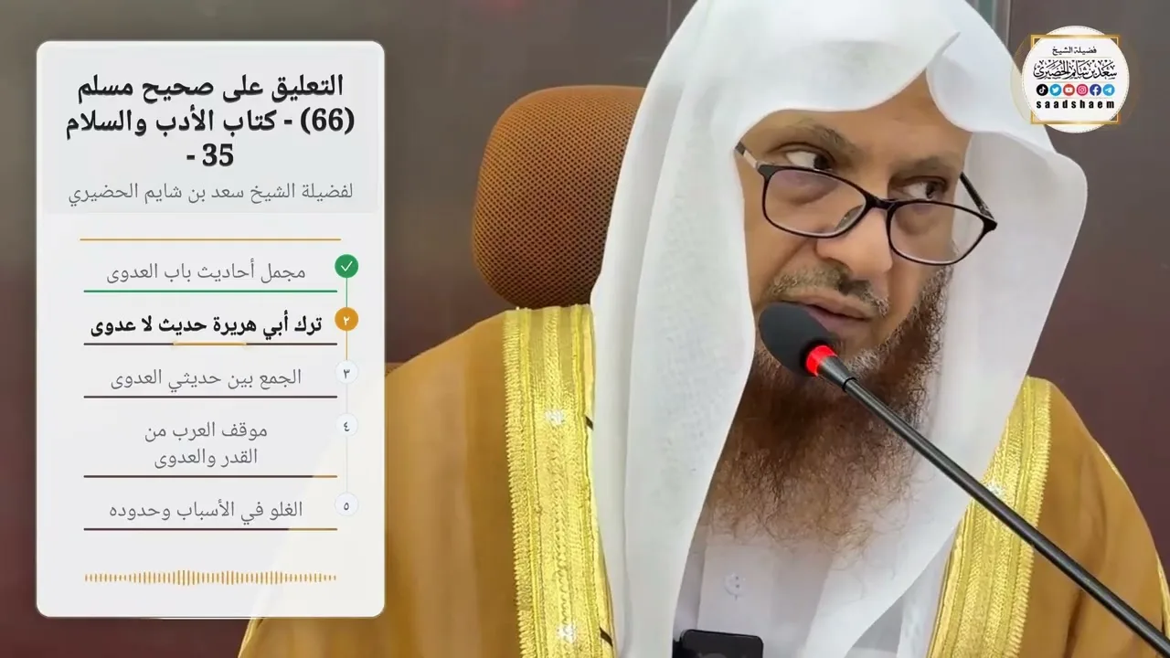 التعليق على صحيح مسلم  (66) - كتاب الأدب والسلام - 35 لفضيلة الشيخ سعد بن شايم الحضيري