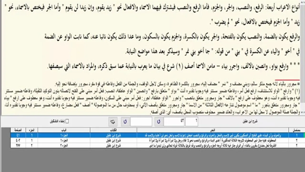 والرفع والنصب اجعلن اعرابا(17) ـ شرح ابن عقيل على الألفية / علي هاني