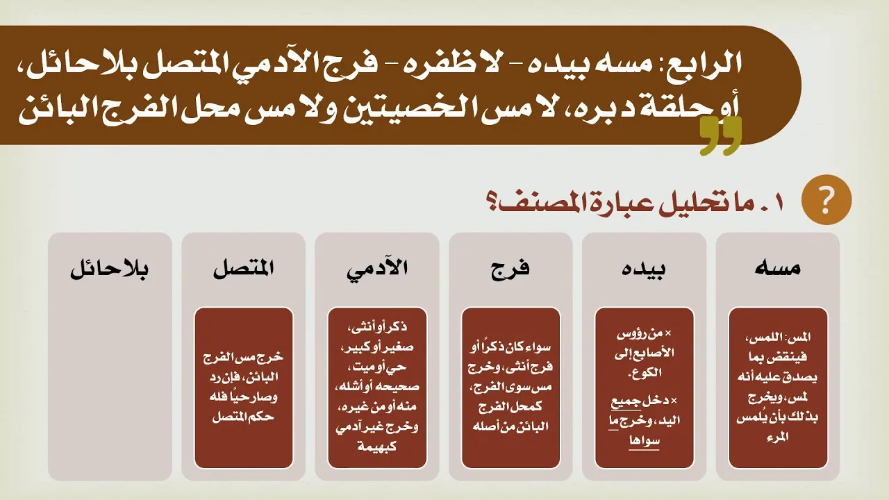 شرح الدليل [27] - كتاب الطهارة - نواقض الوضوء (2)