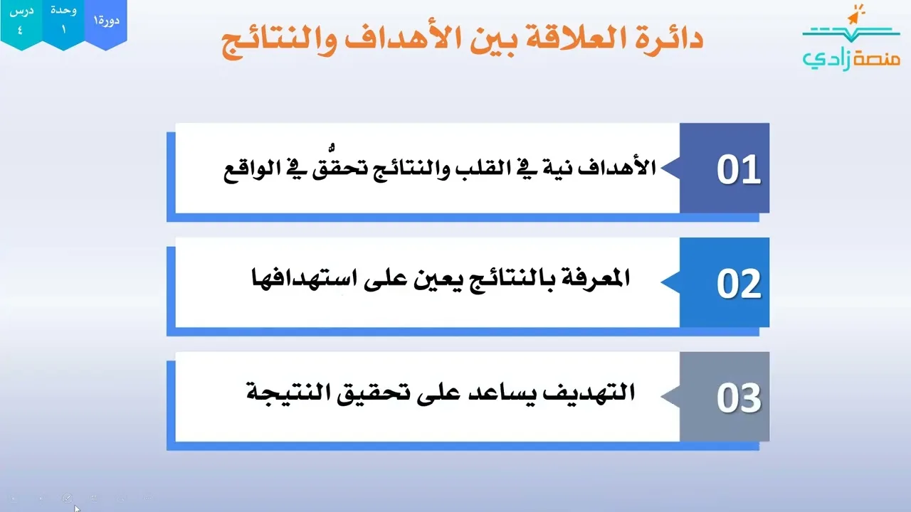 1/4- التتويب بين الأهداف والثمرات | دورة 1| التتويب التعريف والأهمية والمقدمات