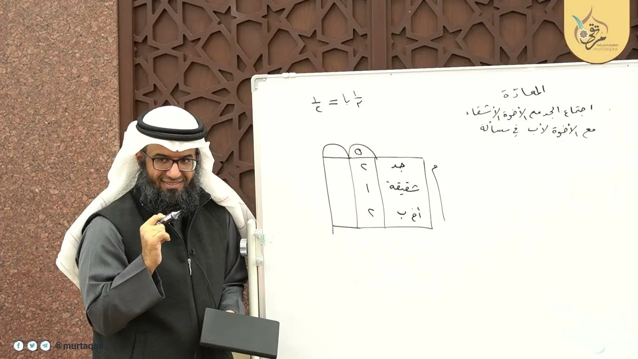 هداية الراغب (102) - مسألة المعادة