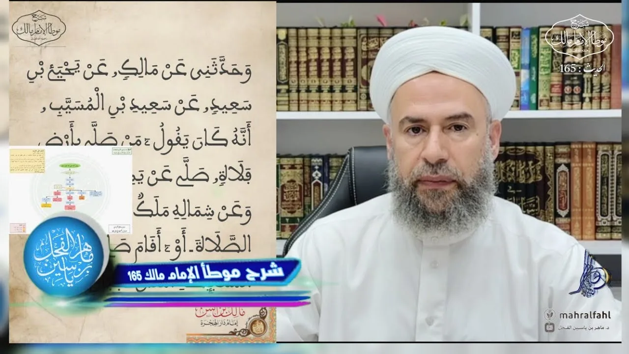 شرح موطأ الإمام مالك (165) .