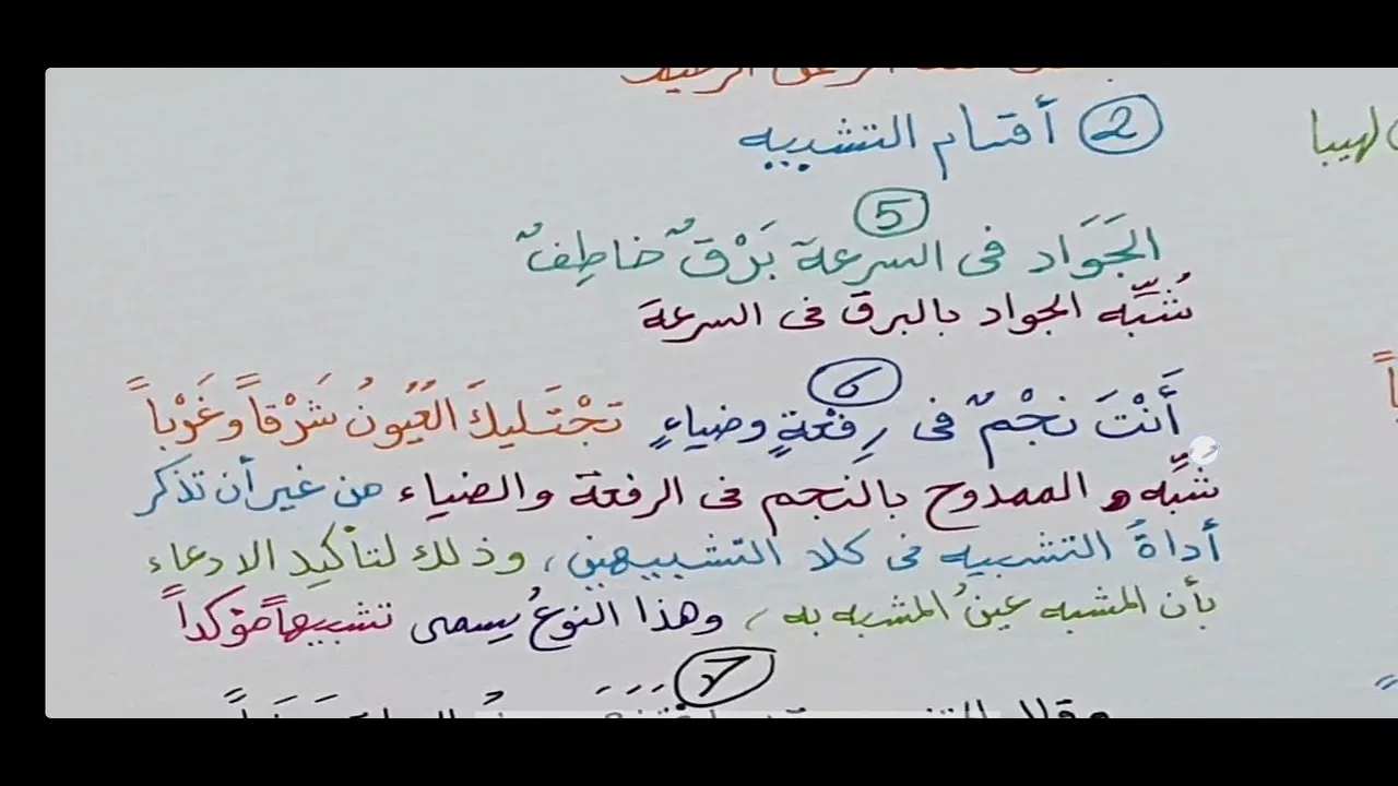 البلاغة الواضحة  ( أقسام التشبيه ) [ 2 ]