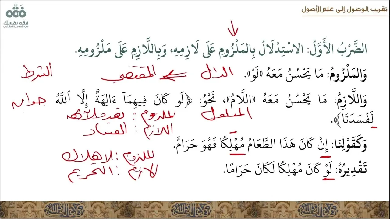 (38) الباب الثامن: في الاستدلال - الفن الرابع في أدلة الأحكام | تقريب الوصول إلى علم الأصول
