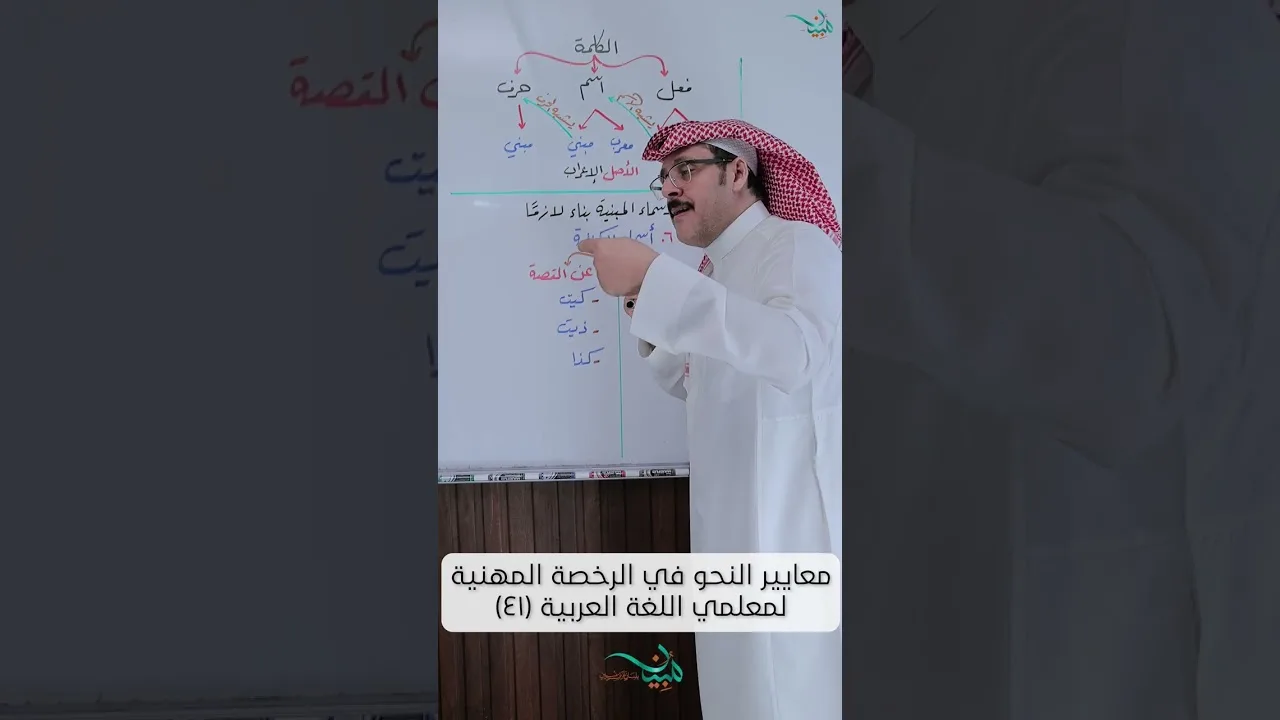 الشذرة ٤١: الأسماء المبنية بناء لازمًا: أسماء الكناية