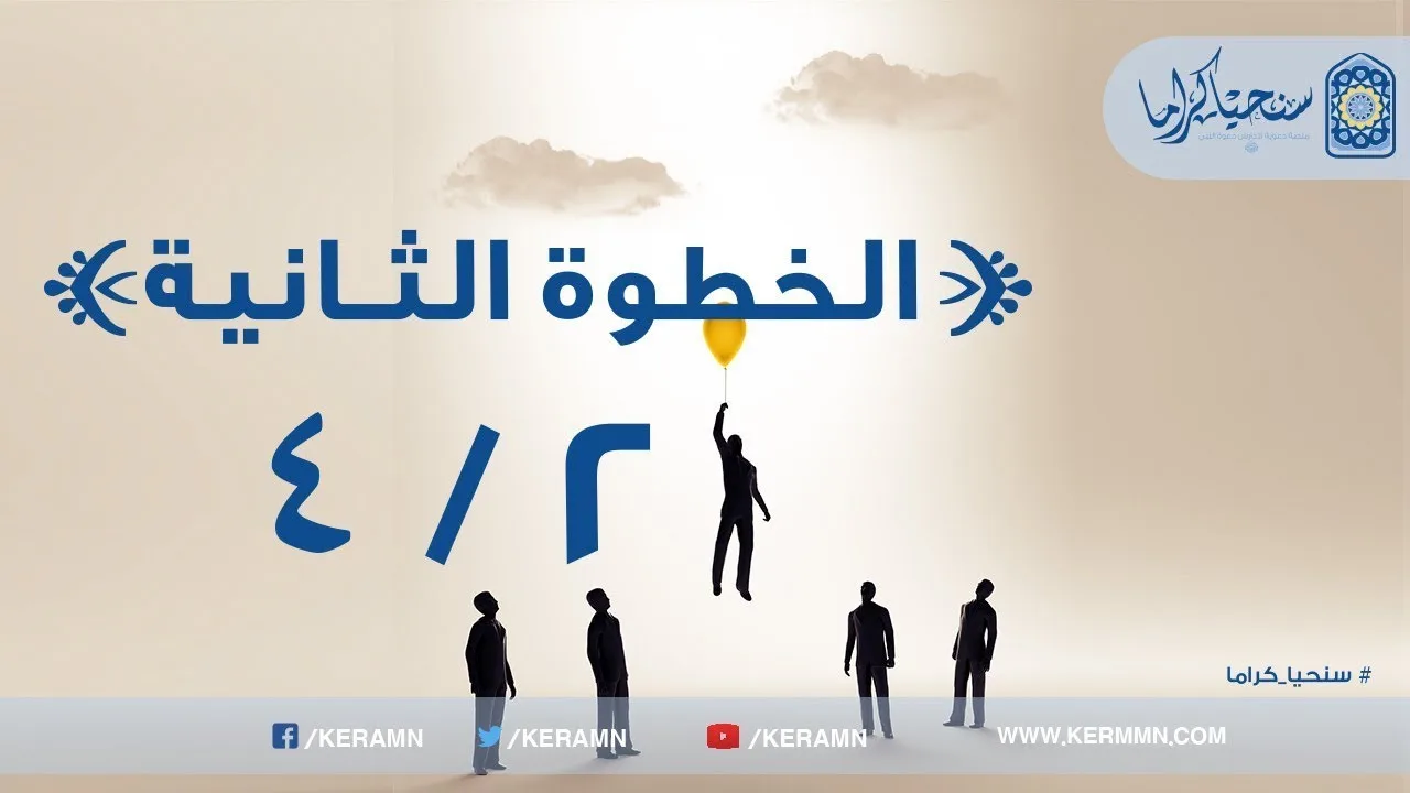 02.02 - (2/2) استقبال المسلم للدين